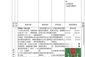 如何通过视频分析来进行篮球训练总结?